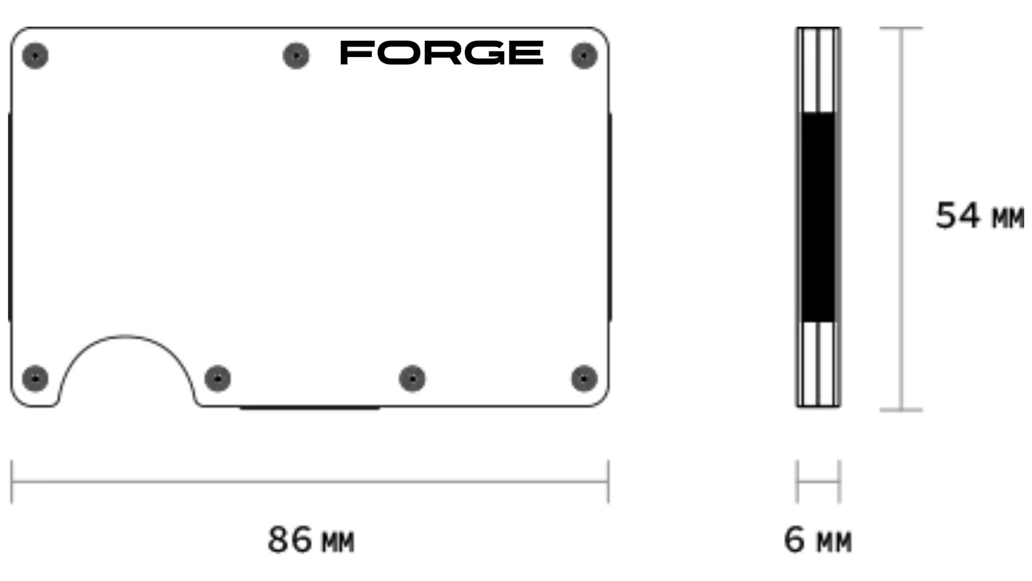 forgewallet